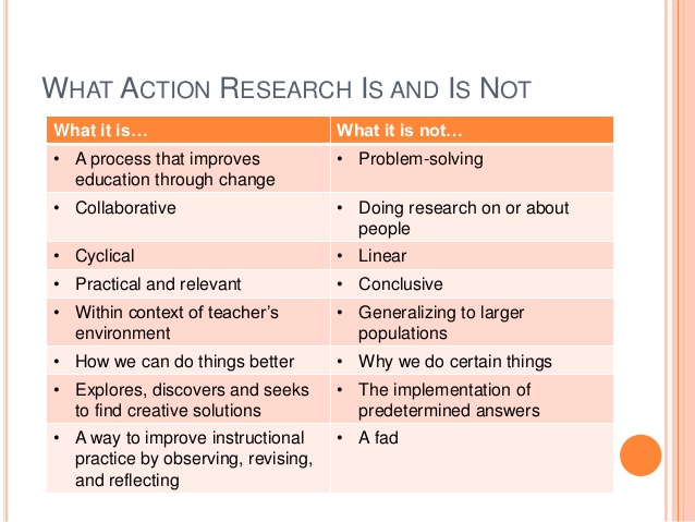 weaknesses of action research